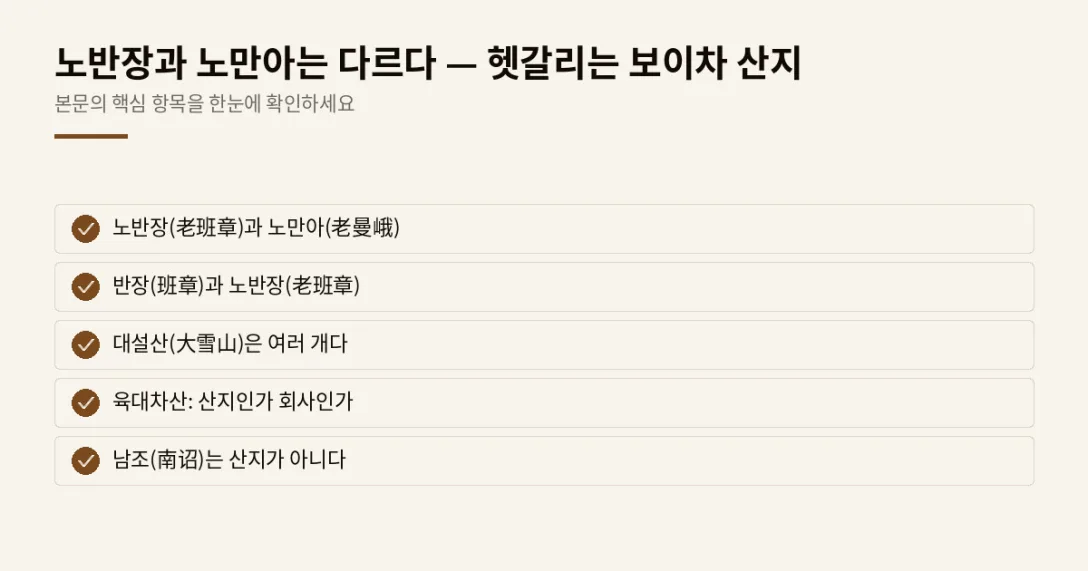이 글에서 확인할 내용: 노반장(老班章)과 노만아(老曼峨), 반장(班章)과 노반장(老班章), 대설산(大雪山)은 여러 개다, 육대차산: 산지인가 회사인가, 남조(南诏)는 산지가 아니다