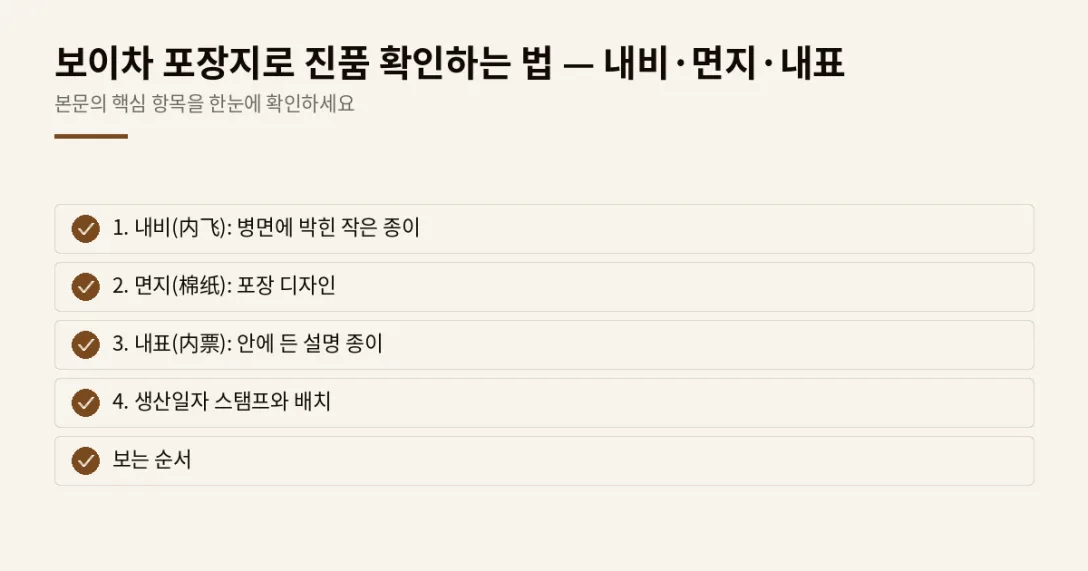 이 글에서 확인할 내용: 1. 내비(内飞): 병면에 박힌 작은 종이, 2. 면지(棉纸): 포장 디자인, 3. 내표(内票): 안에 든 설명 종이, 4. 생산일자 스탬프와 배치, 보는 순서