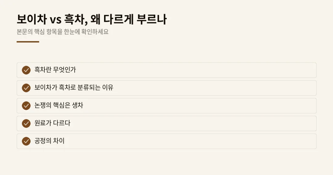 이 글에서 확인할 내용: 흑차란 무엇인가, 보이차가 흑차로 분류되는 이유, 논쟁의 핵심은 생차, 원료가 다르다, 공정의 차이