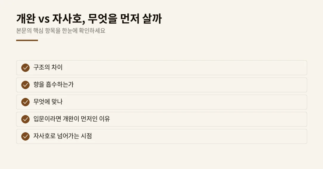 이 글에서 확인할 내용: 구조의 차이, 향을 흡수하는가, 무엇에 맞나, 입문이라면 개완이 먼저인 이유, 자사호로 넘어가는 시점